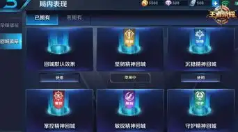 王者荣耀团战精神之星怎么获得有什么用52pk下载站