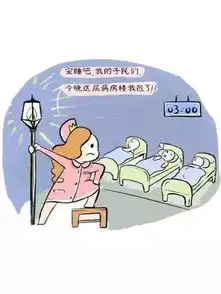 国际护士节一大波护士表情包来袭
