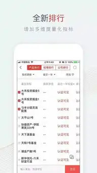 选基2.0时代你还在看收益排名选基吗

