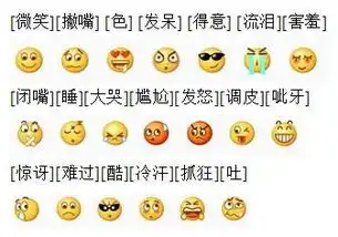摇骰子表情包12点表情符号