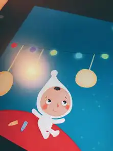 晚上好
