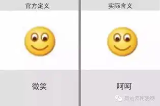 为什么微信微笑表情看着很不汽车频道