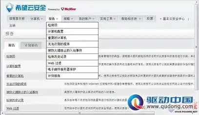 市场首款免费企业杀毒软件希望云安全测评
