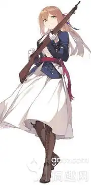 少女前线春田怎么得步枪春田建造公式
