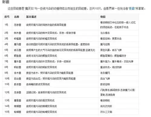 有一个真人的动画片类似铠甲勇士的里面有各种动物化身的怪物有一个青蛙怪主人公是一个红色求叫啥
