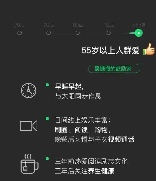 2018微信数据报告出炉,你只关注了表情,看到它了吗
