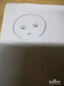 如何画表情包心塞了
