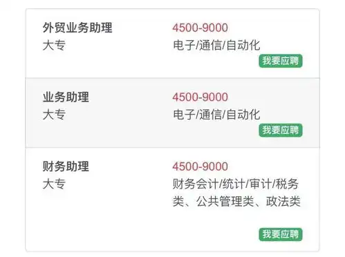 包吃包住最高年薪近20万厦门这个区一大波招聘岗位来袭要招180多人大专可报
