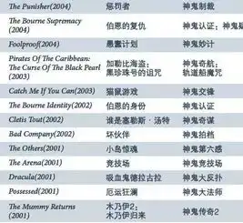 起错标题毁一生这些反面教材包你笑到质壁分离
