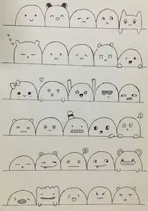 简笔画基础一组萌萌哒表情包
