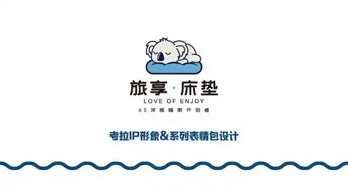 旅享床垫吉祥物考拉ip形象系列表情包设计
