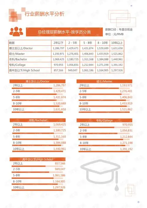 2020年机械设备电子机械设备通用机械通用机械设备行业砂磨机领域行业分析报告市场调查报告.pdf

