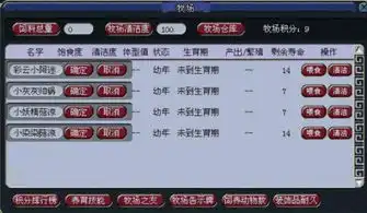 梦幻西游2新牧场一手测试资料动物可以发萌表情
