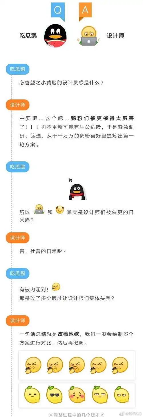 腾讯qq推出新版小黄脸表情包,微信用户惴惴不安
