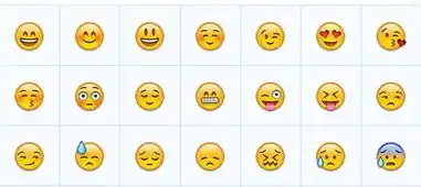 电脑版emoji表情包要和qq符号表情一样大小不带白框的

