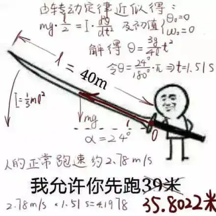 大砍刀表情包姬友