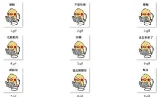 小黄鸡表情包下载小黄鸡拉粑粑系列表情包v1.0免费版软件下载
