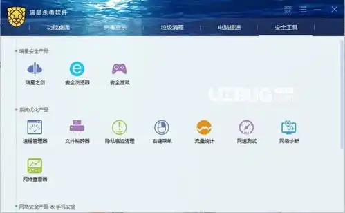 瑞星杀毒软件v17v25.00.08.21ucbug软件站
