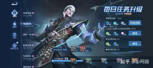 为什么能一眼分辨出高三的学生跟大一的学生