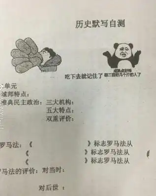 王思聪捣蒜器忍了,热狗表情包做考题我也忍了,唯有这个忍不了
