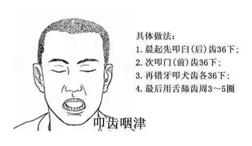 晚上老起来上厕所,是你的肾不行了吗5大妙方,养护肾脏百病消
