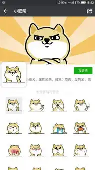 谁知道微信里面小肥柴第一个表情包的含义
