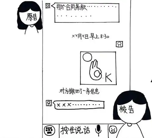 你发的表情包可能成为呈堂证供
