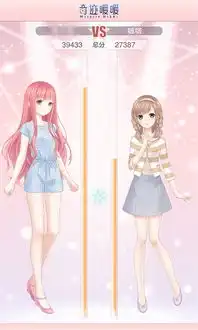 少女的奇迹梦想奇迹暖暖表情萌趣登录微信表情
