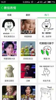 微信收藏的表情只能在微信里用吗
