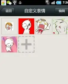 怎么把微信表情大全弄到微信里面
