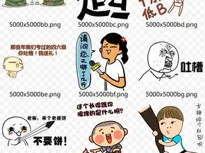 装逼撕逼网络表情包微信qq聊天搞笑表情图片素材模板下载85.56mb办公商务大全生活工作

