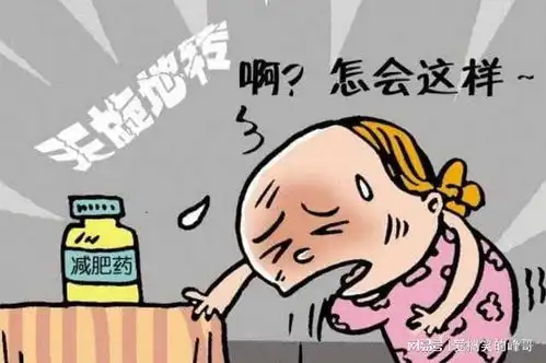 长沙健康管理中心减肥产品套路重重,一步步套路让人招架不住
