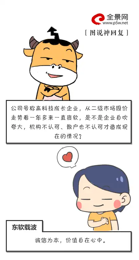 360借壳昆仑万维您脑洞太大
